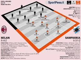 Голы команды в среднем за матч. Milan Sampdoriya Veroyatnye Sostavy Komand Igrovaya Shema Rossoneri 4 4 2 Sajt Bolelshikov Futbolnogo Kluba Milan Ac Milan