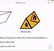 รูปทรงสี่เหลี่ยมมุมฉาก และ ปริซึม