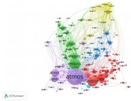 For current restrictions in queensland visit: Global Research Trends In Health Effects Of Volatile Organic Compounds During The Last 16 Years A Bibliometric Analysis Aerosol And Air Quality Research