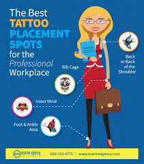 With nerves that aren't that sensitive, thick skin, and more muscle to cushion the pain. Tattoos In The Workplace Best Places To Get Them Infographic Marine