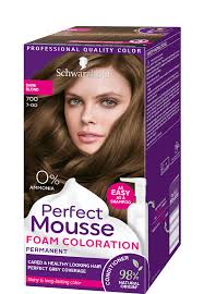 On the plus side there are so many different shades of copper that literally anyone could rock a copper hair color. Lively Copper