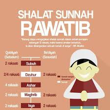 Http Nasihatsahabat Com Nasihatsahabat Mutiarasunnah Motivasiislami Petuahulama Hadist Hadits Nasihatulama Kutipan Pengetahuan Kekuatan Doa Sembahyang