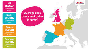 Ofcom's functions under part 4 of the enterprise act 2002. Ofcom On Twitter What Did The Nation Get Up To Online This Year Our Online Nation Report Out Today Shows We Spent More Time Online Than Other European Countries Read The Findings