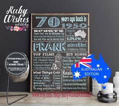 Personalised 70th Birthday 1950 Chalkboard Printable Jpg And Pdf Australian Birthday Card Printable 90th Birthday Birthday Cards