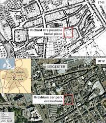 Richard Iii Dig How Search Reached Leicester Car Park Richard Iii History Of England Leicester