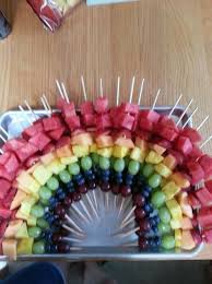 Rainbow Fruit Well This Looks Possible Rainbow Birthday Party Rainbow Birthday Unicorn Birthday Party Decorations
