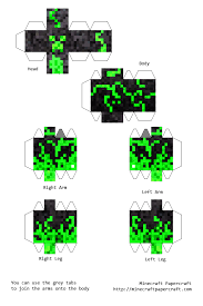 Pin Em Minecraft