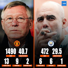 🏴󠁧󠁢󠁳󠁣󠁴󠁿 Sir Alex Ferguson at Manchester United : ▶️ 1490 Games ▶️  40.7 Games per trophy ▶️ 13 Premier League ▶️ 9 FA Cup/EFL Cup ▶️ 2  Champions League 🇪🇸 Pep Guardiola