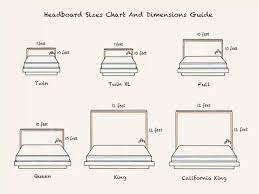 Headboard Sizes Chart And Dimensions