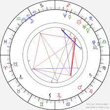 Жизнь оксаны баюл — готовый сценарий для голливудского психологического триллера. Oksana Sergeevna Bayul Oksana Baiul Data Rozhdeniya Goroskop Rozhdeniya Natalnaya Karta Onlajn