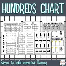 hundreds chart games to increase numerical fluency green