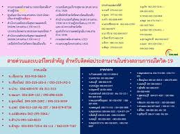 กลุ่มงานเลขานุการกรม (กข.) กลุ่มงานนโยบายและแผน (กผ.) กลุ่มงานทะเบียน. à¸ªà¸³à¸™ à¸à¸‚ à¸²à¸§ à¸à¸£à¸¡à¸›à¸£à¸°à¸Šà¸²à¸ª à¸¡à¸ž à¸™à¸˜