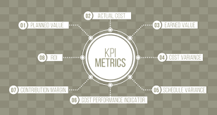 The simple project management kpi dashboards support to pursue the construction kpi dashboard excel. Kpi Template Excel A Gateway To Track Your Business Performance