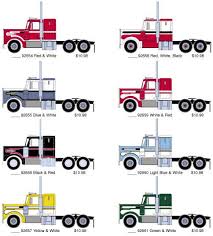 New Athearn Kenworth Tractor Paint Schemes
