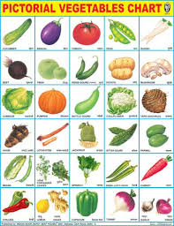 Vegetables Vegetable Chart Vegetables Charts For Kids