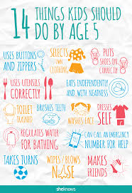Things your kid should know before kindergarten. 14 Things Kids Should Do By Age 5 Sheknows