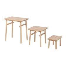 Sold & shipped by overstock. Furniture Home Furnishings Find Your Inspiration Coffee Table Ikea Coffee Table Ikea Ypperlig