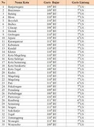 We did not find results for: Kunci Jawaban Tema 9 Kelas 5 Hal 20 21 22 23 24 25 Kang Yusuf