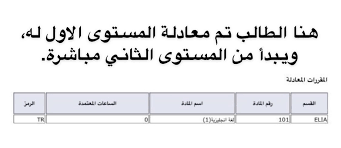 سكاو On Twitter المقبولين حديثا في جامعة الملك عبدالعزيز بمكانكم الآن معرفة نتيجة اختبار تحديد مستوى اللغة الانجليزية في الأودس الأودس السنة التحضيرية الاستعلام الاكاديمي الشامل المقرارات المعادلة