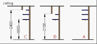 This product contains various images ©thinkstock 2012, used open the bca to part 2.4 health and amenity, and fill in the objective, functional statement and performance requirements for room heights. Standard Built In Wardrobe Dimensions Australia Wardobe Pedia