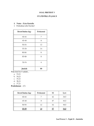 Maybe you would like to learn more about one of these? Pajakdsoalpretest3 Statistikadraft