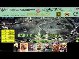 Sejarah Tingkatan 1 Bab 8 Tamadun Islam Sumbangan Youtube