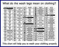 laundry charts for clothing with symbols on the tags what