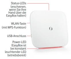Vodafone Easybox 804 Wlan Router Und Dsl Vdsl Modem