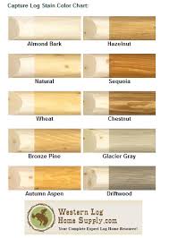 We did not find results for: Log Chinking And Caulking Color Charts Chinking And Log Sealant Faqs