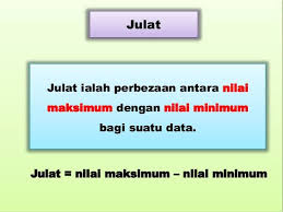 Maksud Julat Dalam Matematik Tahun 6