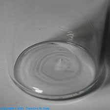 Group viii is sometimes called group o. Facts Pictures Stories About The Element Krypton In The Periodic Table