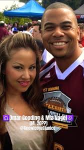 ❤️Celebrity Marriages.. Baby Boy Actor Omar Gooding & Mia Vogel Marriage  Transformation