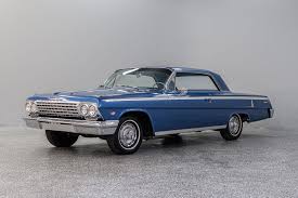 Image result for Nassau Blue 1962 Nova