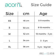 Acorn Size Chart Baby And Kids Hats Annie And Islabean