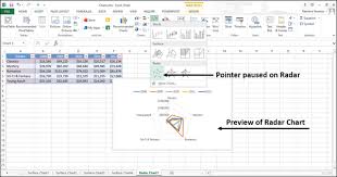 excel charts radar chart tutorialspoint