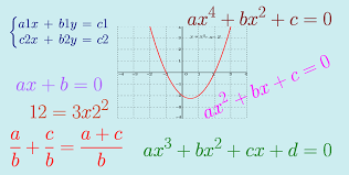 We keep a good deal of high quality reference tutorials on subjects starting from adding to common factor Online Calculator