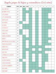 El juego como recurso didáctico es considerado como una acción u ocupación voluntaria, que se desarrolla dentro de límites temporales y espaciales. Aprender Matematicas Jugando Es Posible Pdf Gratis Malena Martin