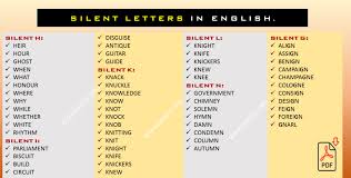 This article explains how to alphabetize in word, so you can save you loads of time and e. 150 Words With Silent Letters A To Z With Pdf Engdic