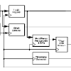 Sample detection occurs when the spectrum analyzer selects the data point as the instantaneous level at the center of each bucket. Https Encrypted Tbn0 Gstatic Com Images Q Tbn And9gcrhpbhssxlhcvwtthcnsl9sx13vr Ksv0isxnbj Jxufq2a A 2 Usqp Cau