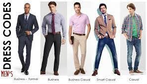 Dress Code Search In Google In 2020 Smart Casual Dress Mens Casual Wedding Attire Casual Wedding Attire