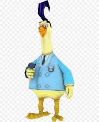Team.blue uses cookies to analyse user behavior, improve the user experience and ensure that relevant information and advertisements are displayed. Crash Tag Team Racing Stew Video Game Gizzard Flightless Bird Png 418x1016px Crash Tag Team Racing