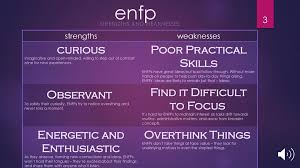 The enfp personality type is one of the 16 different types identified by carl jung. Enfp The Campaigner Personality Profile By Chae Mcdonald Ppt Download