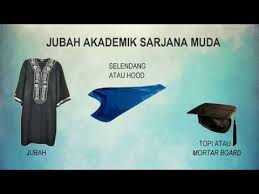 Jubah konvo nik hakeem arif yang terkoyak akibat terselit dalam tayar motorsikal malam selepas majlis konvokesyen di unisza. Tatacara Pemakaian Jubah Konvo Ipg Youtube