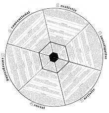 Pin On Careers