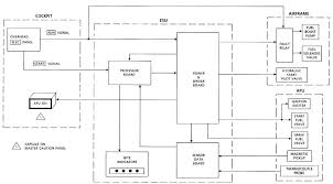 Why is it funny the others will. Wiring Diagram Symbols For Car Bookingritzcarlton Info Electrical Schematic Symbols Diagram Block Diagram