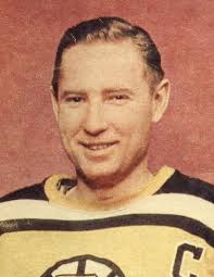 Player photos for the 1946-47 Boston Bruins at hockeydb.com