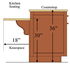 kitchen seating  how much knee space