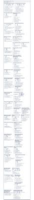 All Mechanical Engineering Formulas Mechanical Engineering Engineering Mechanic