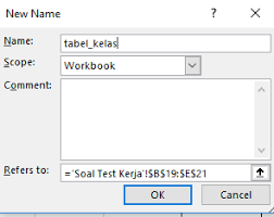 Cara dan contoh membuat laporan stok barang di gudang dengan. Contoh Soal Tes Kerja Di Excel Bidang Administrasi