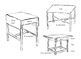 Table Parts Png 1912 1406 Dining Table Accessories Furniture Interior Design Tools